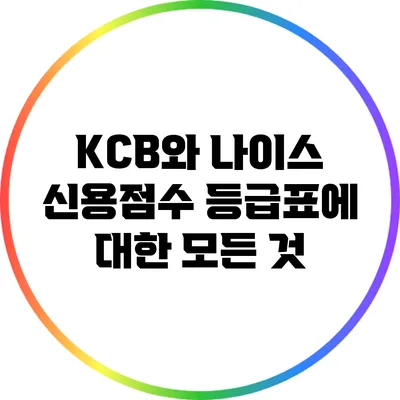 KCB와 나이스 신용점수 등급표에 대한 모든 것
