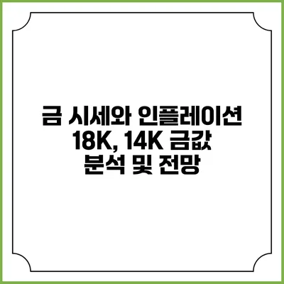 금 시세와 인플레이션: 18K, 14K 금값 분석 및 전망