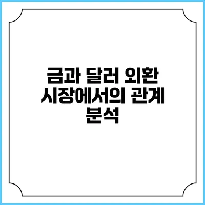 금과 달러 외환 시장에서의 관계 분석